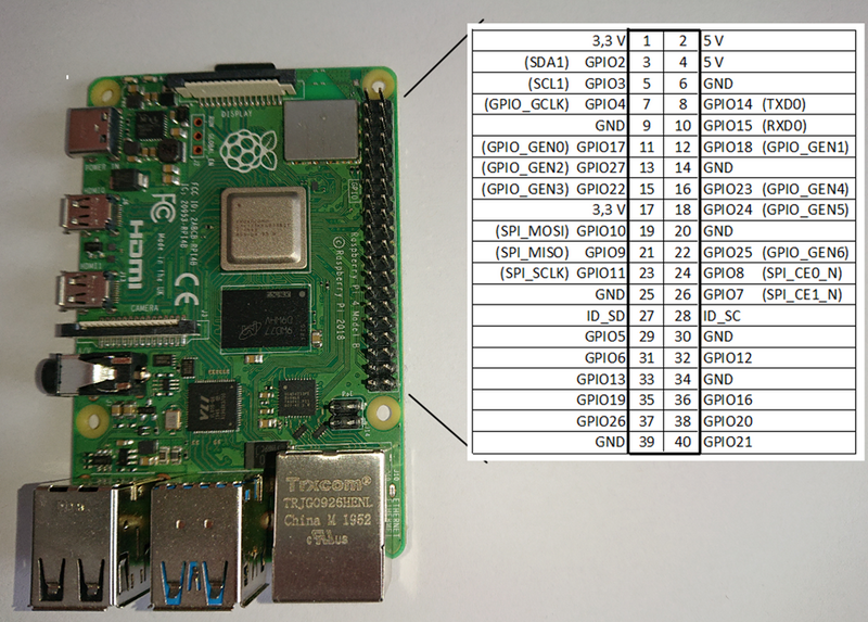 Datei:Raspi1.png